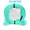 OM3 DUPLEX Multimode 12-Core SC/UPC to SC/UPC Fiber Optic Breakout Cable 20M 30M 50M 80M 100M BOC401 - Image 7