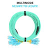 OM3 DUPLEX Multimode 12-Core SC/UPC to LC/UPC Fiber Optic Breakout Cable 20M 30M 50M 80M 100M BOC401 - Image 2