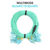 OM3 DUPLEX Multimode 24-Core SC/UPC to SC/UPC Fiber Optic Breakout Cable 20M 30M 50M 80M 100M BOC301 - Image 2