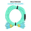 OM3 DUPLEX Multimode 24-Core LC/UPC to LC/UPC Fiber Optic Breakout Cable 20M 30M 50M 80M 100M BOC301 - Image 2