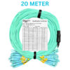OM3 DUPLEX Multimode 24-Core LC/UPC to LC/UPC Fiber Optic Breakout Cable 20M 30M 50M 80M 100M BOC301 - Image 5