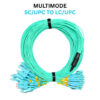 OM3 DUPLEX Multimode 24-Core SC/UPC to LC/UPC Fiber Optic Breakout Cable 20M 30M 50M 80M 100M BOC301 - Image 2